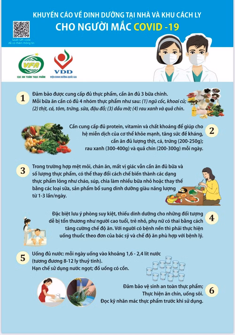 Khuyến cáo về dinh dưỡng tại nhà và khu cách ly cho người mắc Covid-19 -0