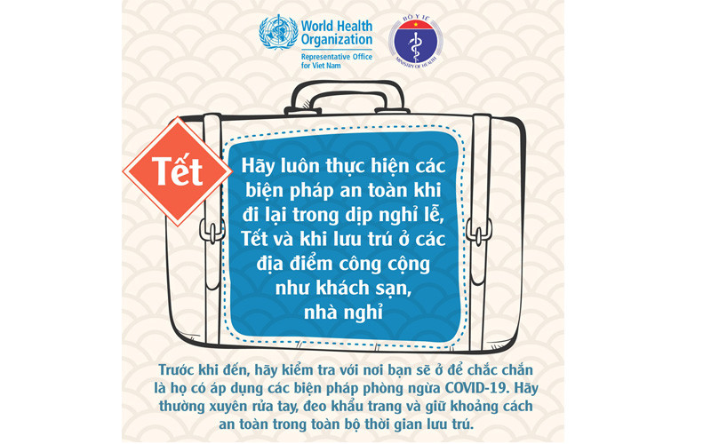 (Đồ họa: WHO) Du Xuân an toàn trong dịch Covid-19 -0