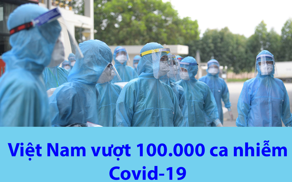 Việt Nam vượt 100.000 ca nhiễm Covid-19 ảnh 1 Việt Nam chính thức vượt mốc 100.000 ca Covid-19 -0