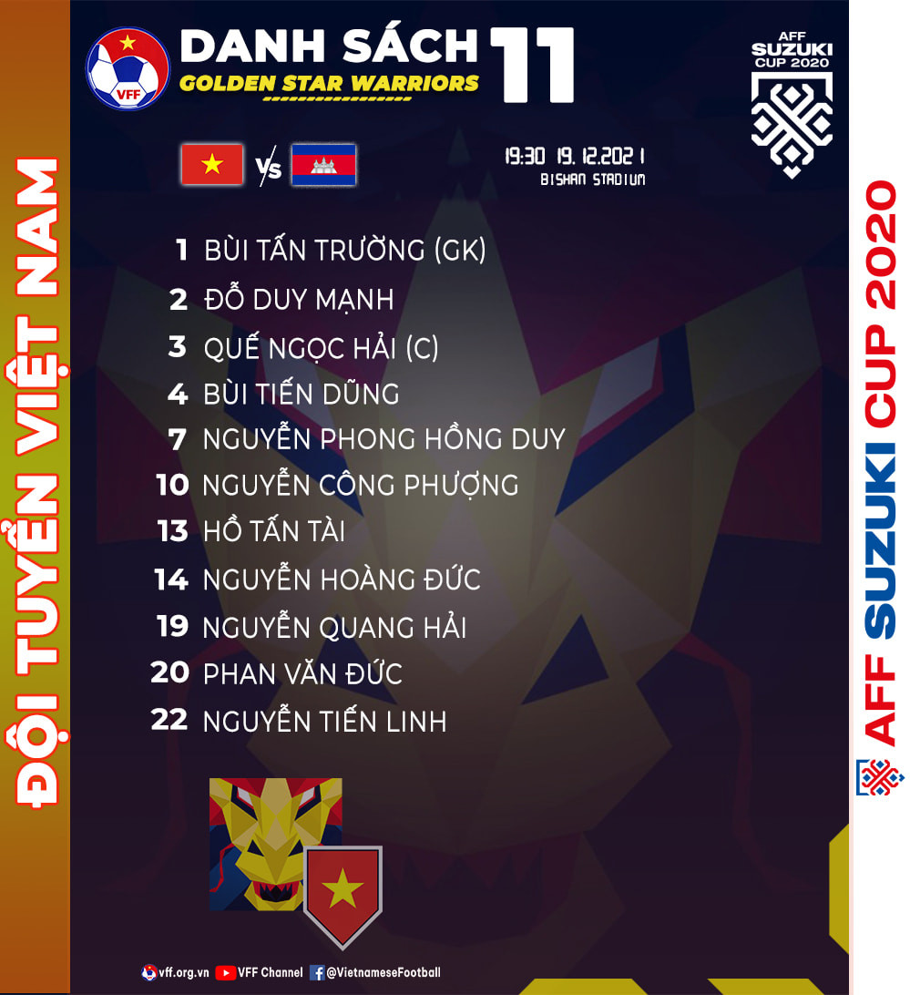 Đội hình xuất phát của đội tuyển Việt Nam. (Ảnh: VFF) Việt Nam - Campuchia: Tấn Trường bắt chính -0