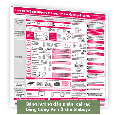 Các siêu đô thị châu Á xử lý rác thải như thế nào? ảnh 5 A3-1598211465080.jpg