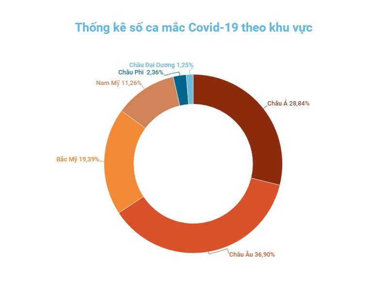 Đồ họa: TRUNG HƯNG Hàn Quốc mở rộng tiêm liều vaccine phòng Covid-19 tăng cường thứ hai cho người trên 60 tuổi -0