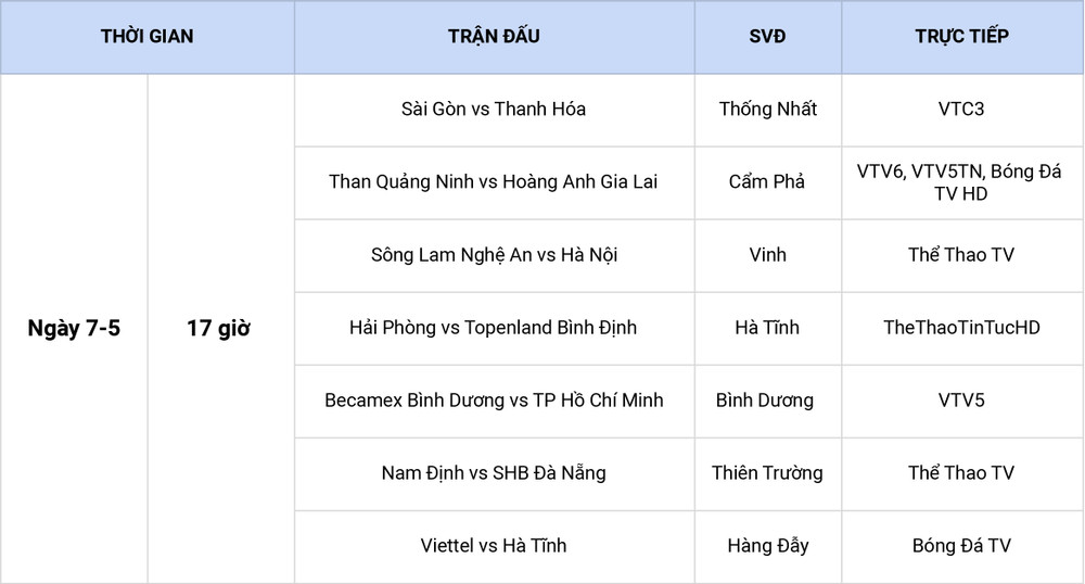 Lịch thi đấu vòng 13. Lịch thi đấu vòng 13 V-League: HAGL đối đầu Than Quảng Ninh -0