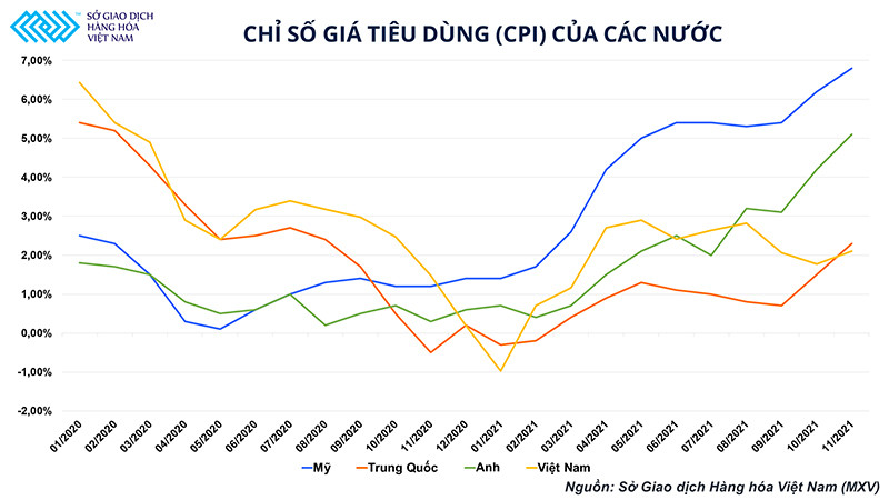 Cánh cửa tăng giá gần như đóng lại đối với các mặt hàng kim loại quý ảnh 2 ảnh 2.jpg -0