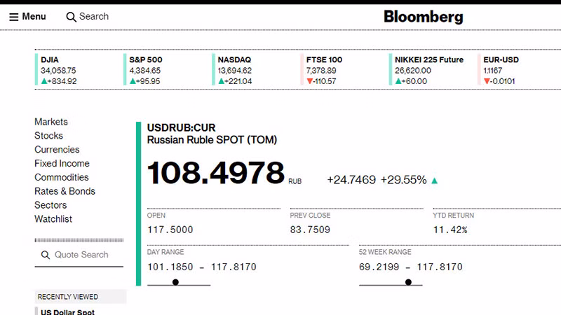 Đồng rúp giảm kỷ lục sau khi phương Tây đưa Nga ra khỏi hệ thống thanh toán toàn cầu SWIFT -0