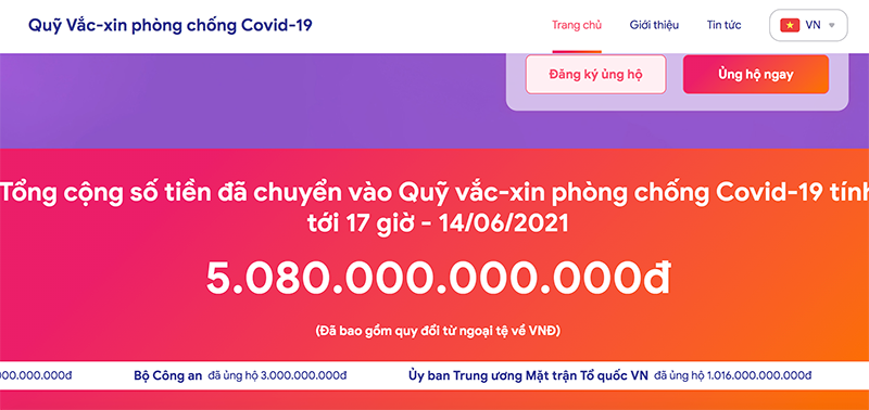 Thông tin về ủng hộ, đóng góp cho Quỹ Vaccine được cập nhật trên Cổng thông tin điện tử của Quỹ. Quỹ Vaccine đã tiếp nhận 5.080 tỷ đồng -0