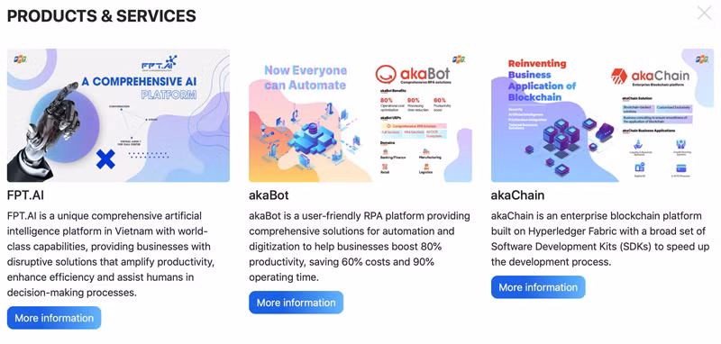 Năm nền tảng, giải pháp chuyển đổi số cho doanh nghiệp -0