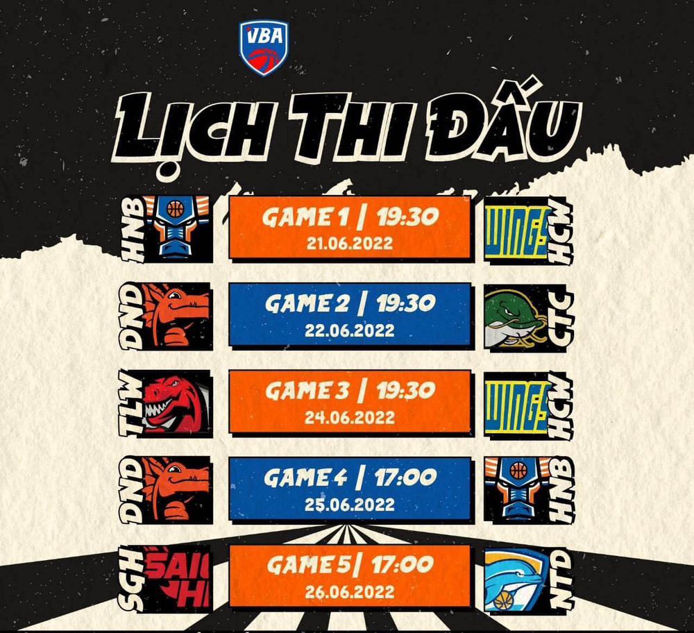 Lịch thi đấu VBA 2022 những ngày tới. Hochiminh City Wings thắng kịch tính Hanoi Buffalos trong ngày ra quân -0