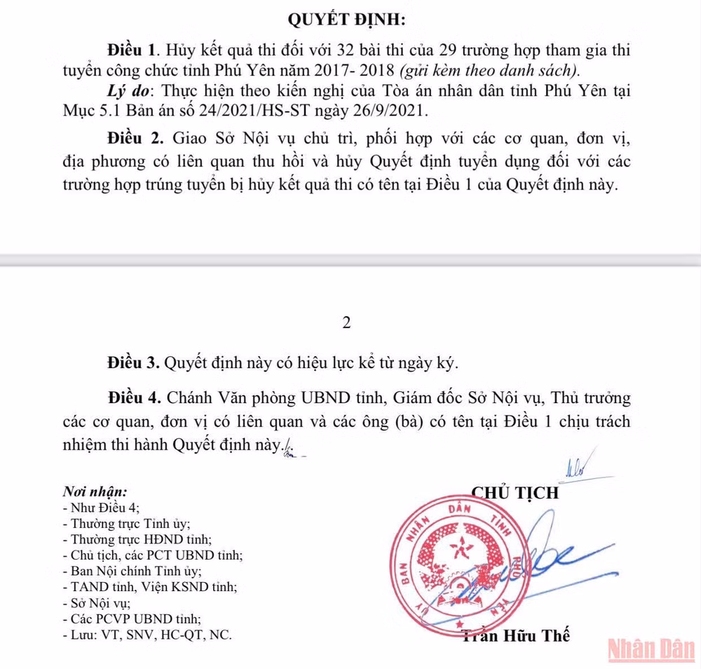 Phú Yên: Hủy kết quả 32 bài thi tuyển dụng công chức tỉnh -0
