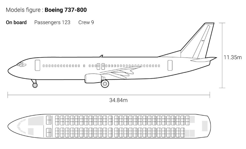 Sơ đồ chiếc chiếc Boeing 737-800 của China Eastern Airlines chở 123 hành khách và 9 thành viên phi hành đoàn gặp nạn chiều 21/3. (Ảnh: SCMP) Rơi máy bay chở 132 hành khách ở Trung Quốc, không có dấu hiệu của người sống sót -0