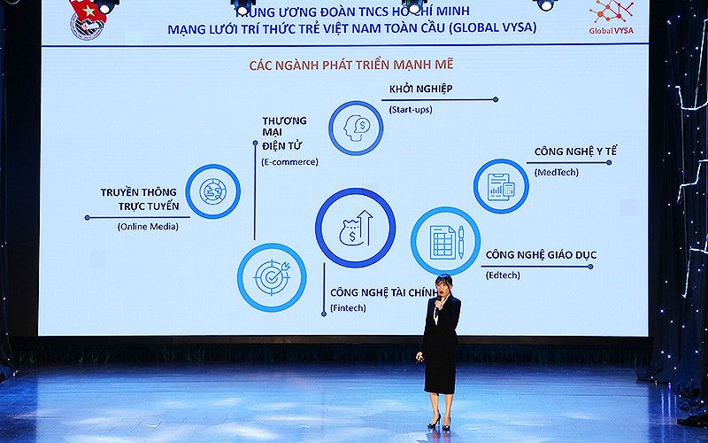 Đại diện trí thức trẻ tiêu biểu trình bày tham luận đề dẫn Diễn đàn. Trí thức trẻ Việt Nam toàn cầu khơi sáng tạo, đẩy mạnh chuyển đổi số -0