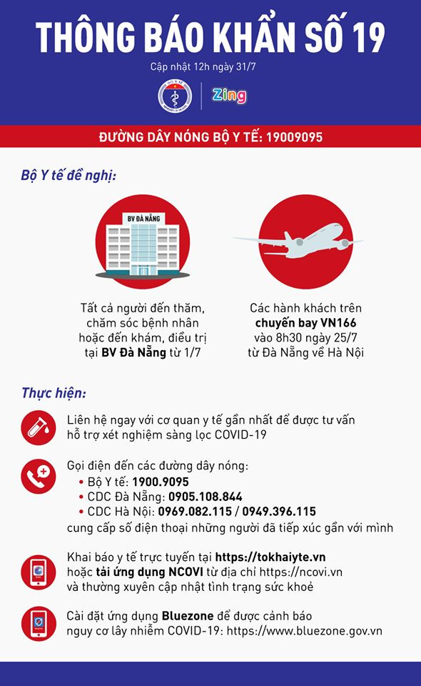 Thông báo khẩn cho hành khách chuyến bay VN166 ngày 25-7 từ Đà Nẵng về Hà Nội ảnh 1 113680538_10157737856368789_1261640507550412828_o.jpg -0