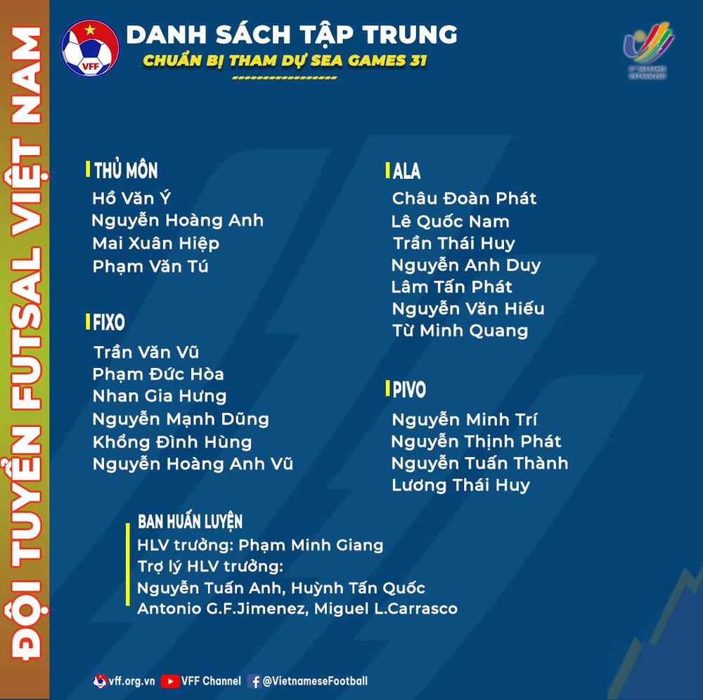 Danh sách tập trung của đội tuyển futsal Việt Nam chuẩn bị tham dự SEA Games. (Ảnh: VFF) Futsal Việt Nam bước vào guồng quay hướng tới SEA Games 31 -0