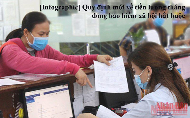 [Infographic] Quy định mới về tiền lương tháng đóng bảo hiểm xã hội bắt buộc từ 1/9