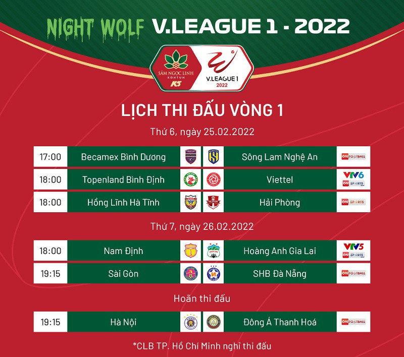 Lịch thi đấu và truyền hình trực tiếp vòng 1 V.League 2022. (Ảnh: V.League) AFC chỉ ra 5 điểm nhấn đáng để chờ đợi ở V.League mùa giải mới -0