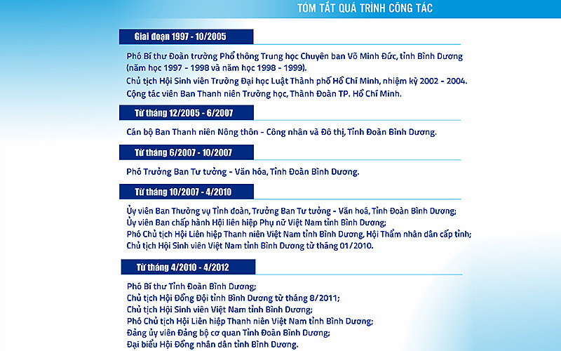 Đồng chí Nguyễn Phạm Duy Trang là Chủ tịch Hội đồng Đội Trung ương ảnh 3 Đồng chí Nguyễn Phạm Duy Trang là Chủ tịch Hội đồng Đội Trung ương -0