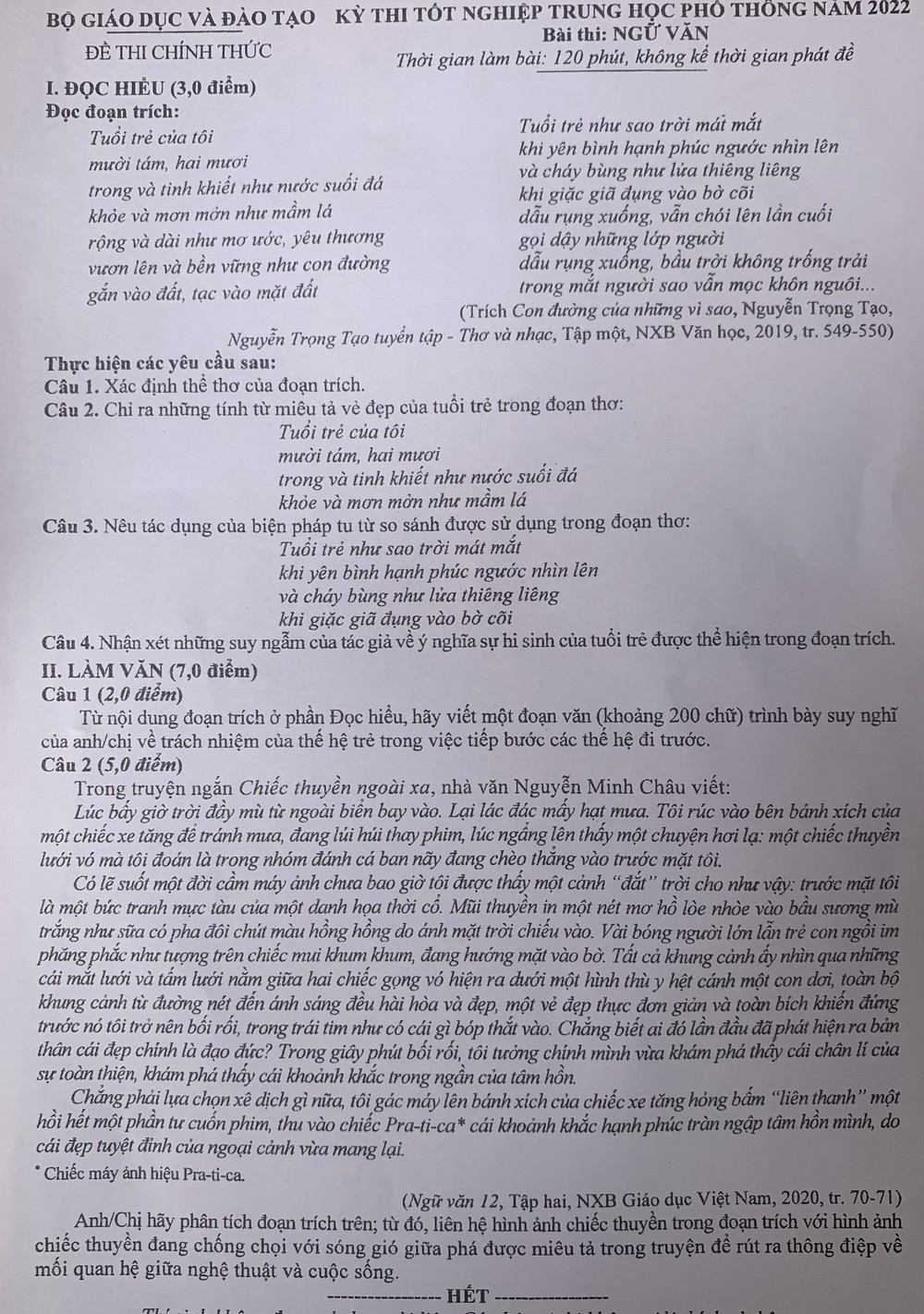 Gợi ý làm bài thi môn Ngữ văn ảnh 1 “Vẻ đẹp của tuổi trẻ”, “Chiếc thuyền ngoài xa” vào đề thi Ngữ văn -0