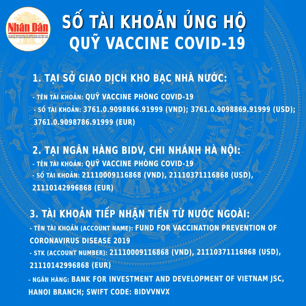 Quỹ Vaccine kết tụ sức mạnh của sự đồng lòng -0