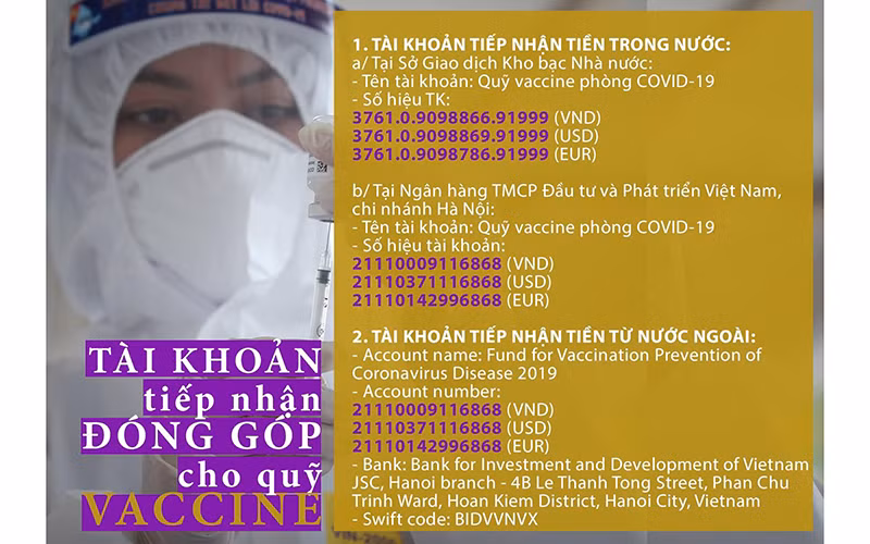 Thông tin tài khoản tiếp nhận đóng góp cho Quỹ vaccine phòng Covid-19.