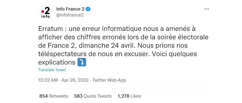 Kênh truyền hình France 2 đăng thông tin đính chính về lỗi máy tính khiến số liệu bị hiển thị sai trong đêm kiểm phiếu trực tiếp. Những chuyện không có thật lan truyền trên mạng xã hội tuần này -0