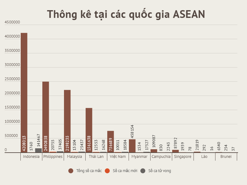 Australia nới lỏng thêm các biện pháp phòng dịch Covid-19 ảnh 5 Australia nới lỏng thêm các biện pháp phòng dịch Covid-19 -0