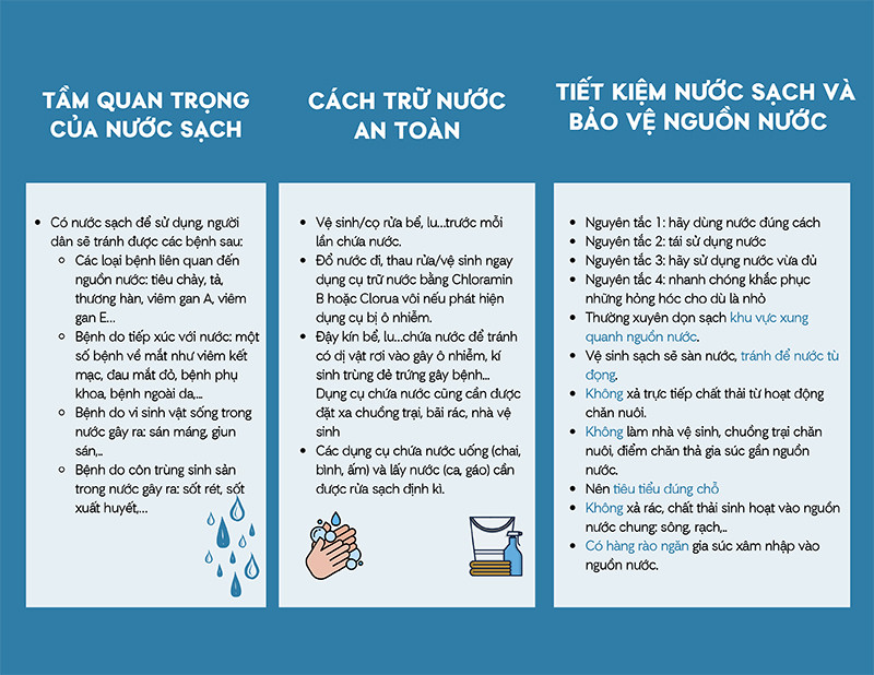 218 bồn chứa nước trị giá hơn 1 tỷ đồng tặng các gia đình khó khăn tại Bến Tre ảnh 1 Tặng 218 bồn chứa nước trị giá hơn 1 tỷ đồng cho các gia đình khó khăn tại Bến Tre -0