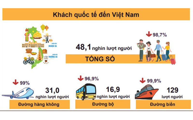 (Info: TCTK)