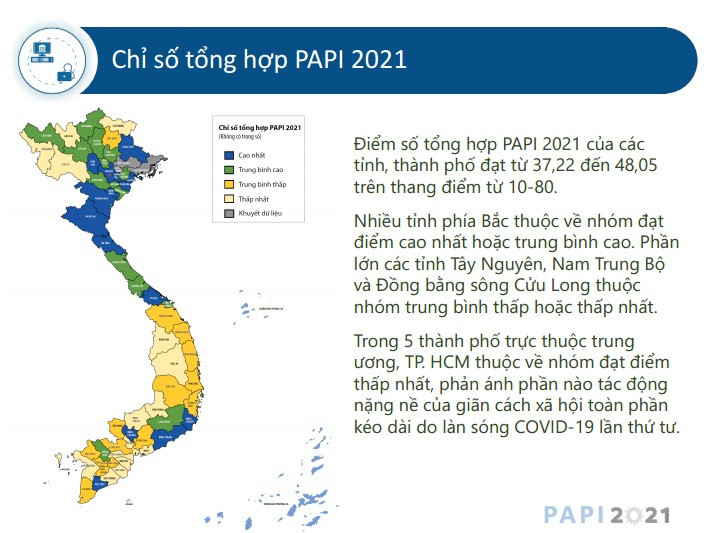 Nhiều tỉnh, thành phố khu vực phía bắc nằm trong nhóm dẫn đầu về điểm tổng hợp chỉ số PAPI 2021. (Ảnh: PAPI 2021) Covid-19 tác động đáng kể đến chất lượng quản trị và dịch vụ công -0