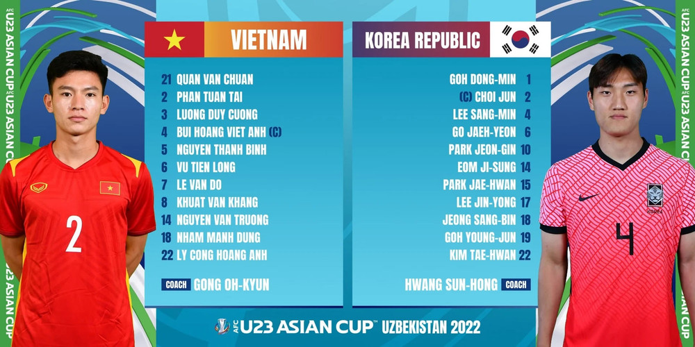 Đội hình xuất phát của U23 Việt Nam và U23 Hàn Quốc. (Ảnh: AFC) U23 Việt Nam - U23 Hàn Quốc: Thanh Bình trở lại, Văn Chuẩn bắt chính -0