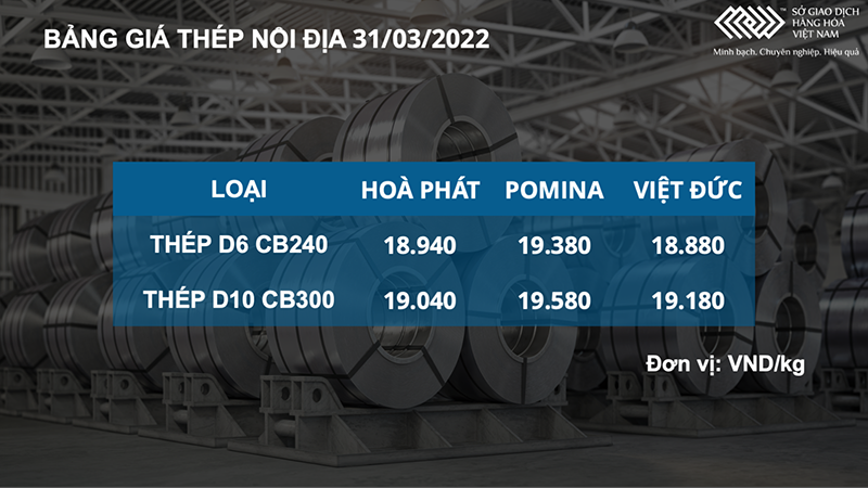 Kim loại quý lên ngôi khi đồng USD suy yếu ảnh 3 Kim loại quý lên ngôi khi đồng USD suy yếu -0