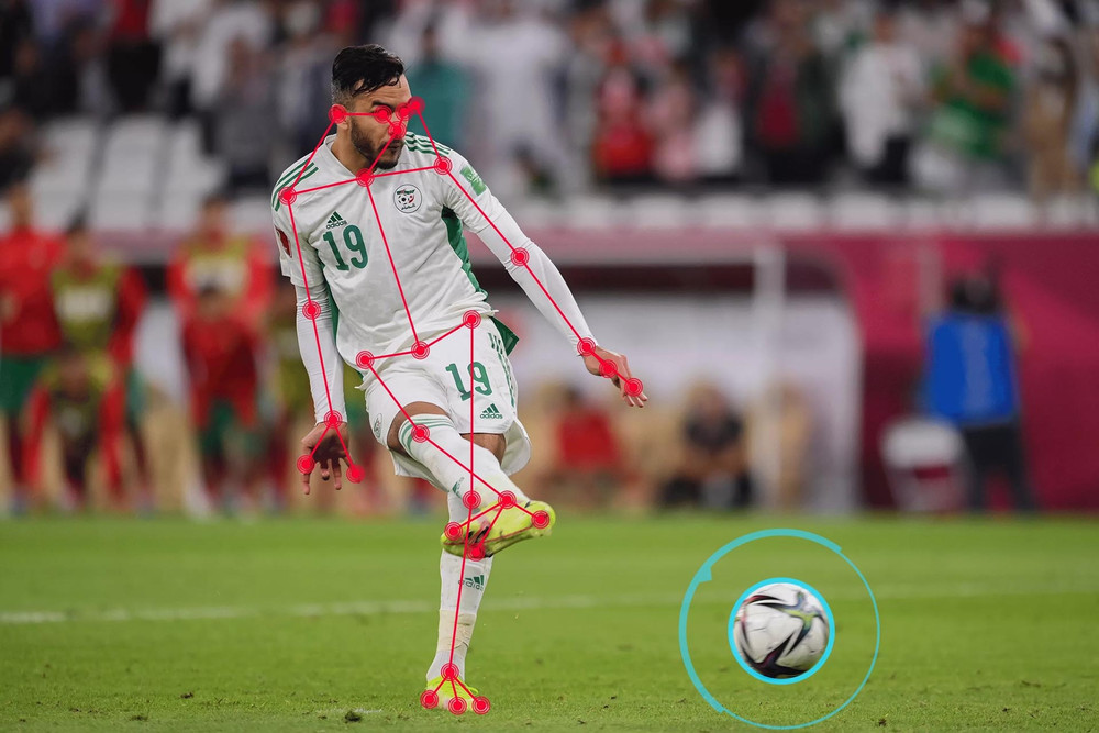 Vị trí 29 điểm dữ liệu của từng cầu thủ tại World Cup 2022. (Ảnh: FIFA) FIFA áp dụng công nghệ mới xác định việt vị tại World Cup 2022 -0