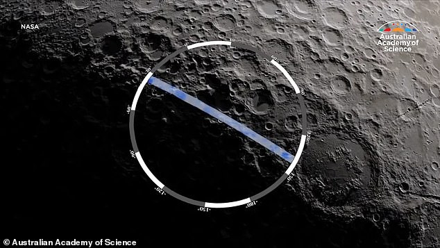 Vùng bóng tối trên mặt trăng có thể chứa đầy băng. NASA tìm thấy nước trên mặt trăng -0