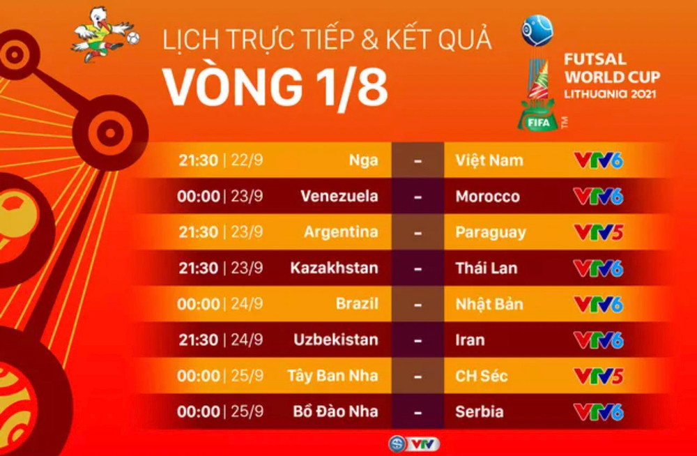 Lịch thi đấu và phát sóng vòng 1/8 FIFA Futsal World Cup Lithuania 2021. (Nguồn: VTV) 16 đội vào Vòng 1/8 Futsal World Cup: Kỳ tích bóng đá châu Á -0