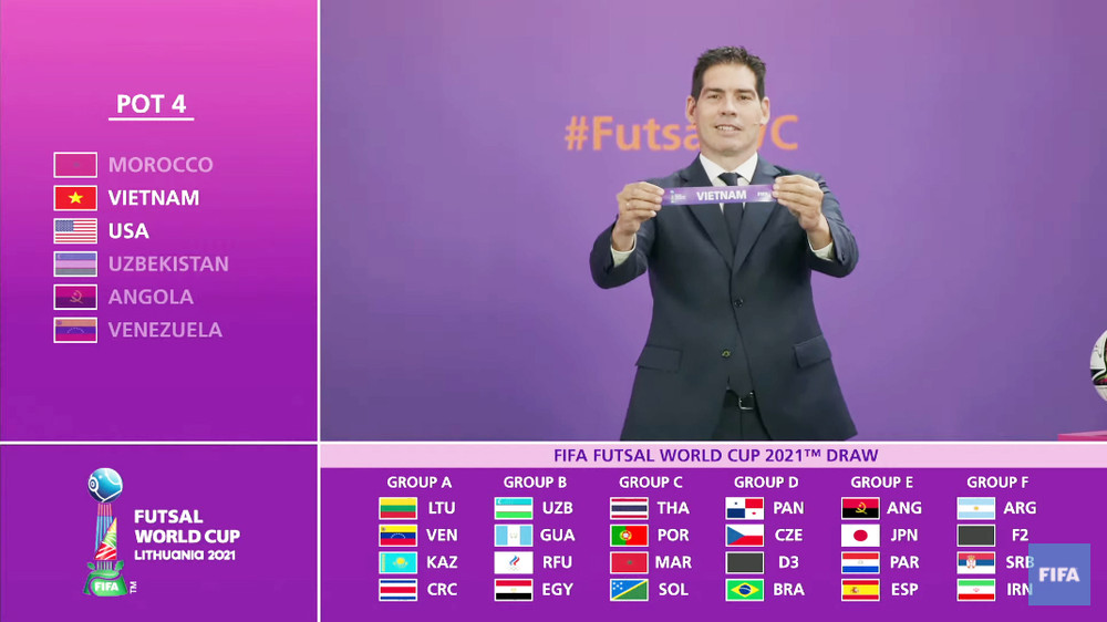 ĐT Việt Nam nằm ở nhóm hạt giống số 4. (Ảnh: FIFA)