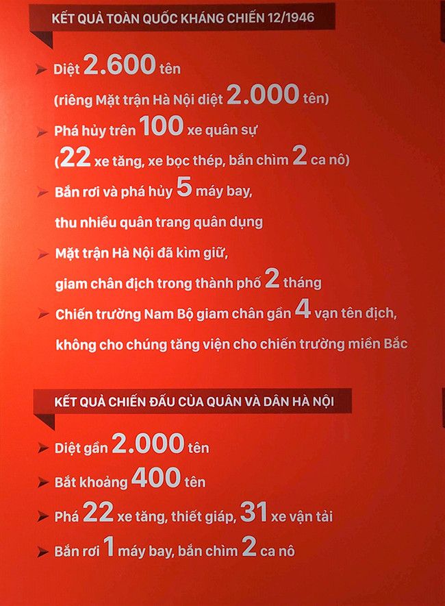 Lời hịch non sông mãi vang vọng ảnh 5 Lời hịch non sông mãi vang vọng -0