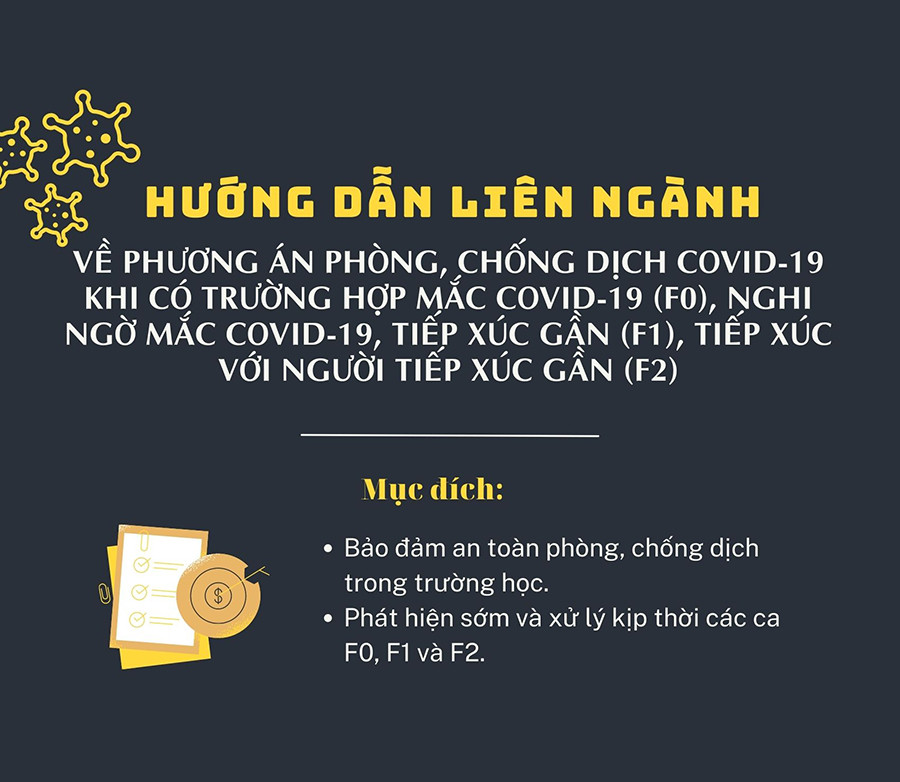 Phương án phòng, chống dịch Covid-19 khi có F0, F1 và F2 trong nhà trường ảnh 1 Phương án phòng, chống dịch Covid-19 khi có F0, F1 và F2 trong nhà trường -0