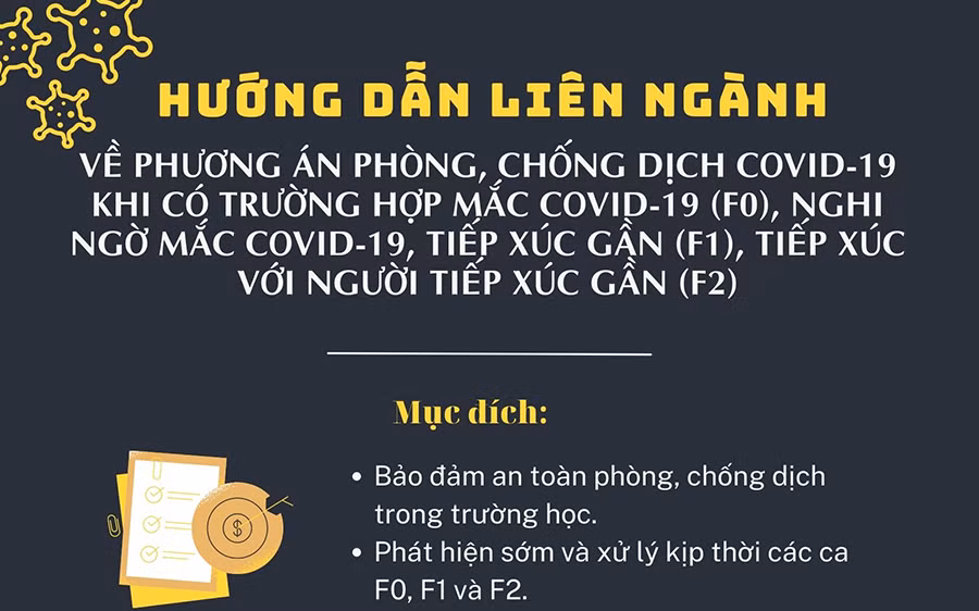 Phương án phòng, chống dịch Covid-19 khi có F0, F1 và F2 trong nhà trường