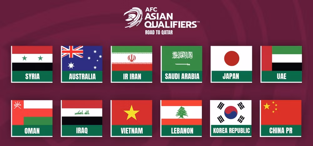 12 đội bóng hướng tới vòng loại thứ ba World Cup 2022 -0
