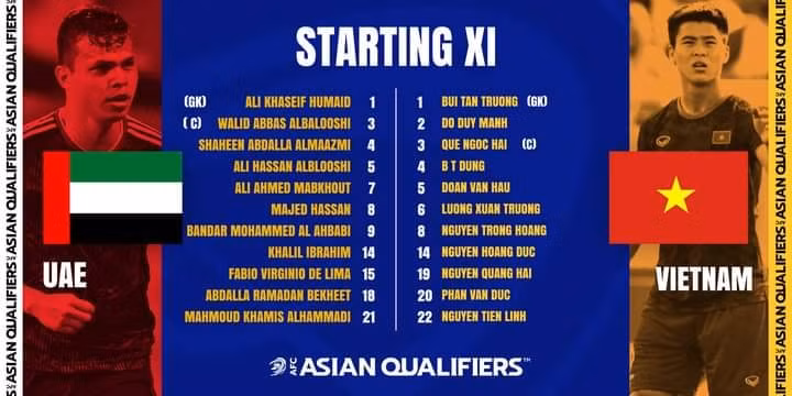 Việt Nan 2-3 UAE: Chủ nhà khẳng định sức mạnh -0