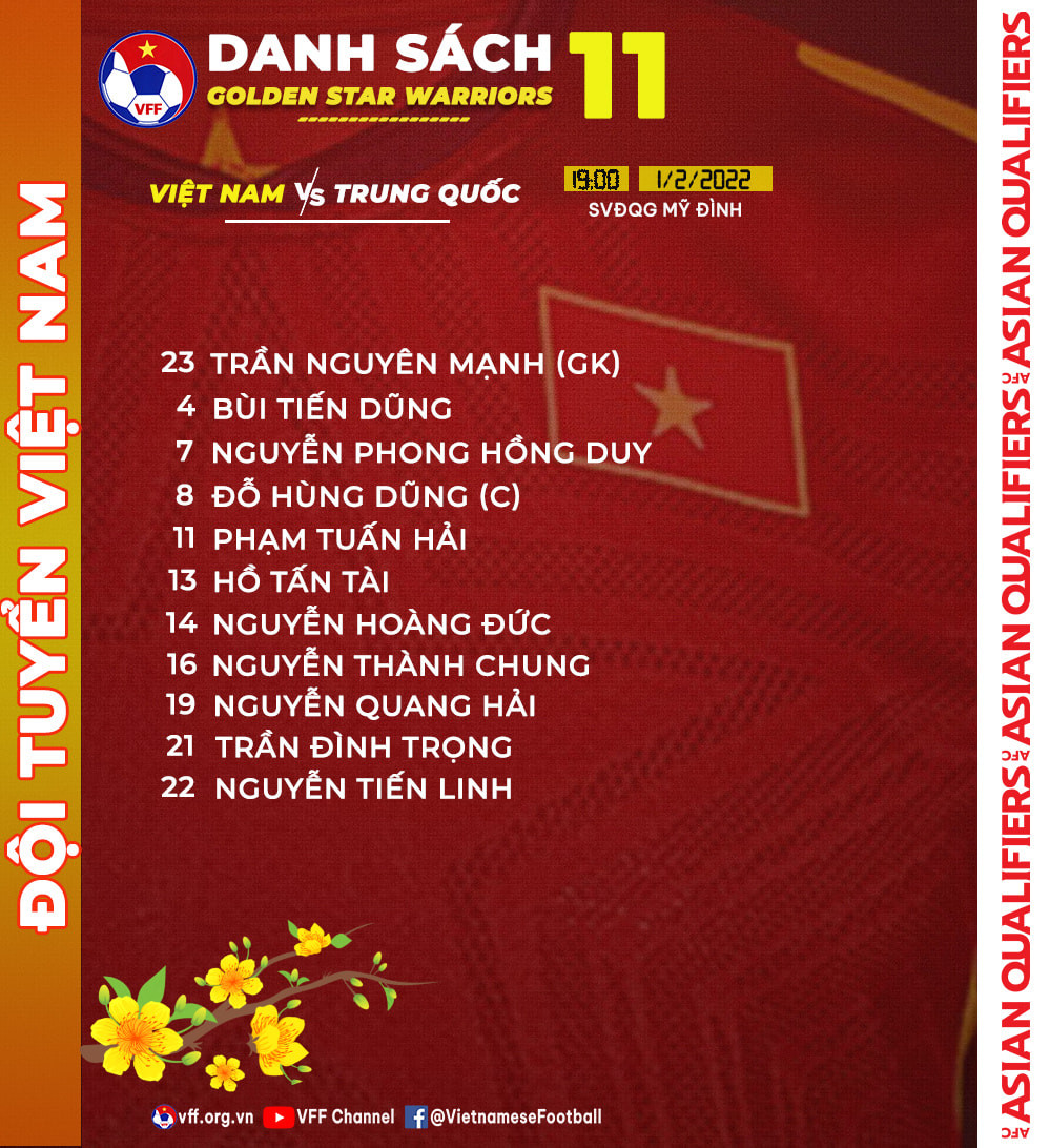 Đội hình ra sân của đội tuyển Việt Nam. (Ảnh: VFF) Việt Nam - Trung Quốc: Tiến Linh trở lại, Tuấn Hải đá chính -0