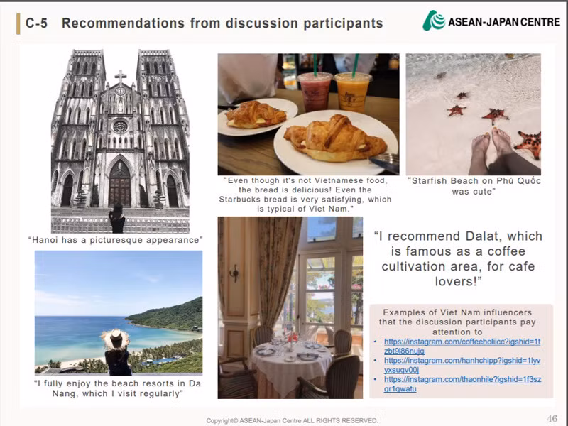 Điều gì khiến nữ du khách Nhật Bản yêu thích du lịch Việt Nam? -0