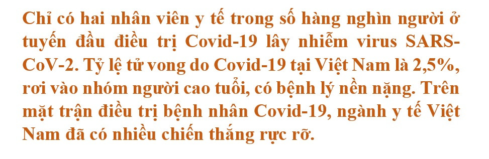 Trên mặt trận điều trị Covid-19 ảnh 2 Trên mặt trận điều trị Covid-19 (Bài chờ chị Hồng Minh đọc duyệt) -0