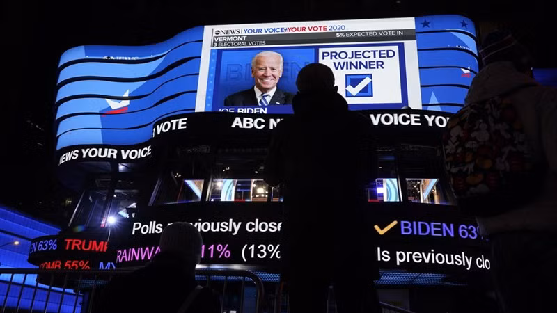 Ứng viên Joe Biden thắng 131 phiếu đại cử tri, ứng viên Donald Trump giành 92 phiếu -0