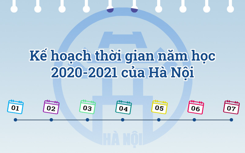 [Infographic] Kế hoạch thời gian năm học 2020-2021 của Hà Nội