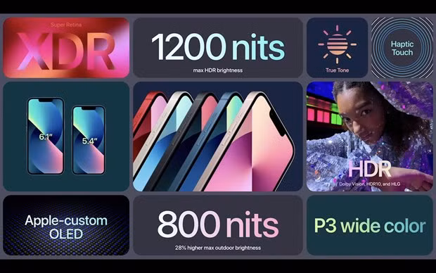 Apple đã giới thiệu những sản phẩm gì trong sự kiện rạng sáng 15/9 -0