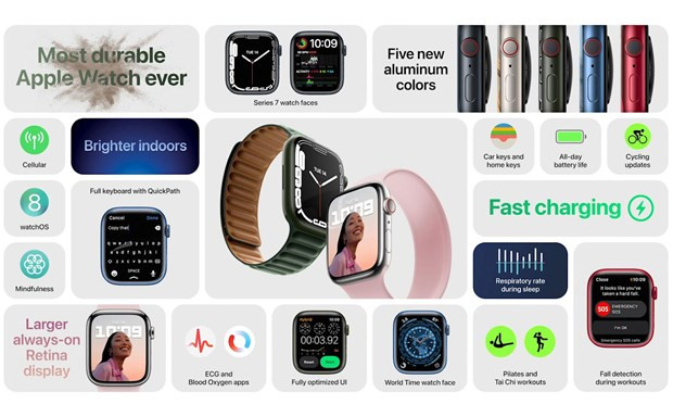 (Ảnh: TTXVN). Apple đã giới thiệu những sản phẩm gì trong sự kiện rạng sáng 15/9 -0