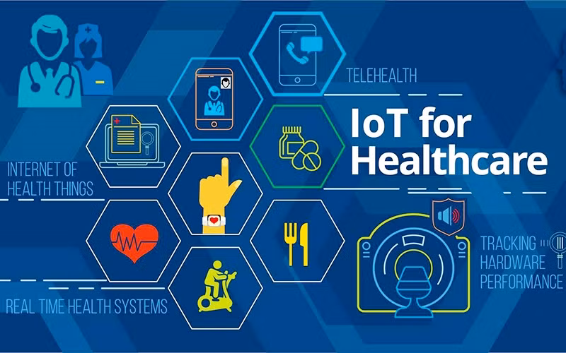 Hệ sinh thái chăm sóc sức khỏe IoT không chỉ cải thiện sức khỏe của bệnh nhân mà còn giúp các bệnh viện, cơ sở y tế trở nên thông minh hơn. 