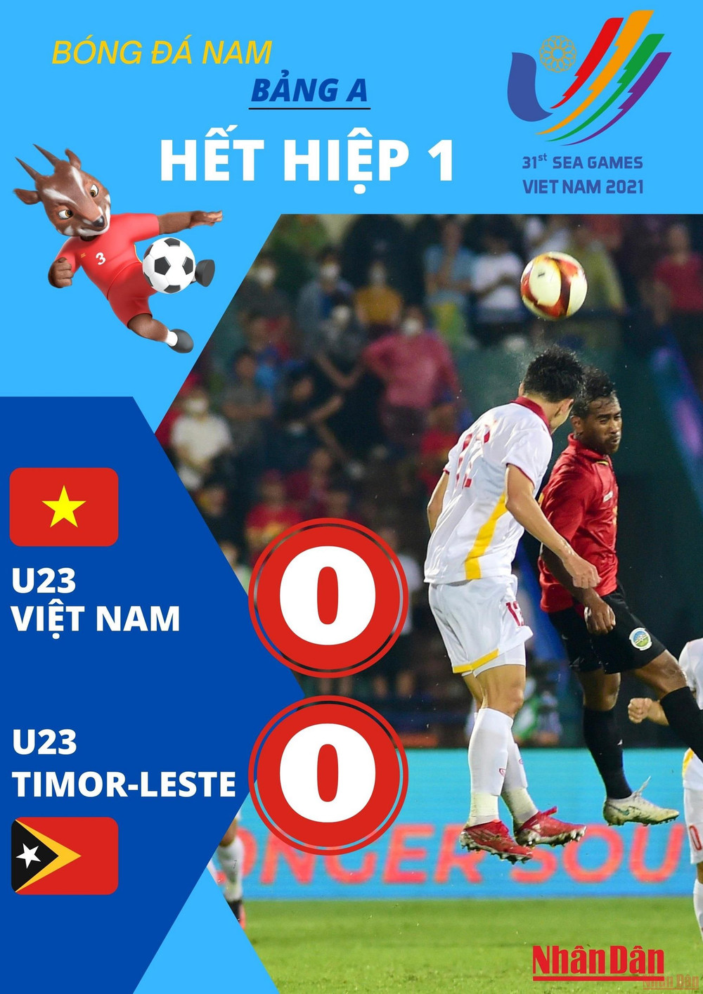 (Đồ họa: TRUNG HƯNG) U23 Việt Nam vào bán kết với ngôi đầu bảng A -0