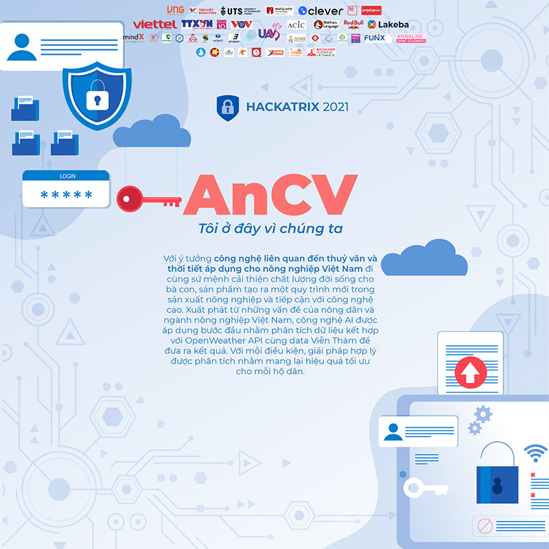 Đội tuyển AnCV và sản phẩm phần mềm ứng dụng mang lại ngôi vị quán quân Sinh viên Đà Nẵng đạt giải nhất Cuộc thi ý tưởng công nghệ UAVS Hackatrix-2021 -0