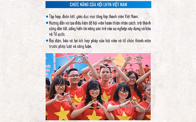 Phát huy, đoàn kết thanh niên vì hạnh phúc và sự tiến bộ của tuổi trẻ -0